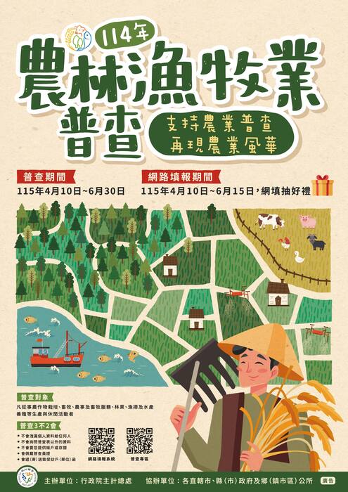 114年農林漁牧業普查圖片